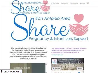 sharesatx.com