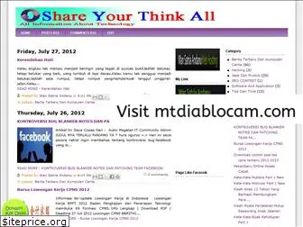 shareyourthinkall.blogspot.com