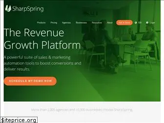 sharpspring.com