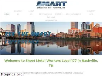 sheetmetal177.com