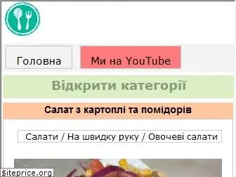 shefkuhar.com.ua