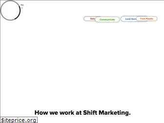 shiftmarketing.io