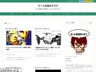 shima-blog.com