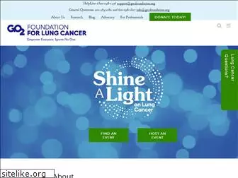 shinealightonlungcancer.org