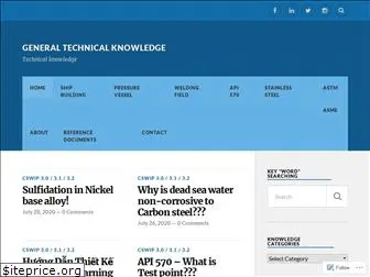 shipbuildingknowledge.wordpress.com