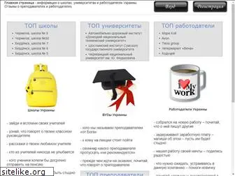 shkolavuzrabota.com