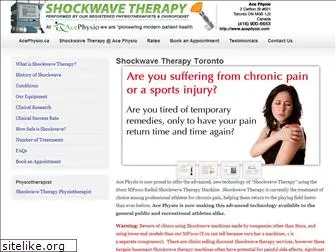 shockwavetherapytoronto.com
