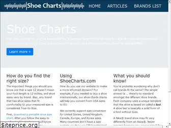 shoecharts.com