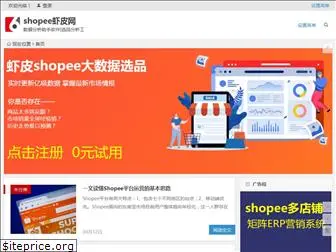 shopeesoft.com