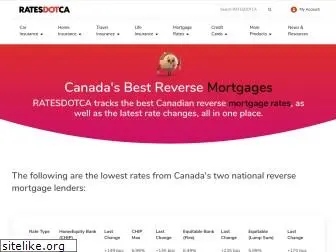 shopinsurancecanada.ca