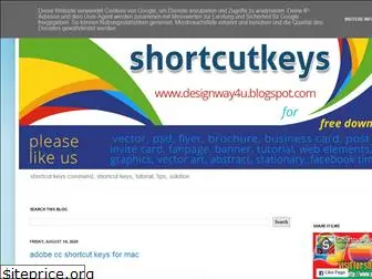 shortcutkeys747.blogspot.com