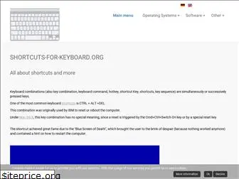 shortcuts-for-keyboard.org