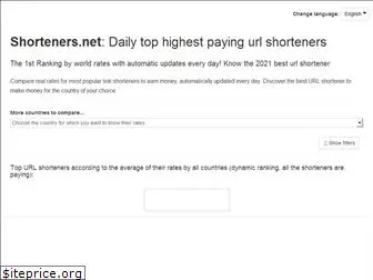 shorteners.net