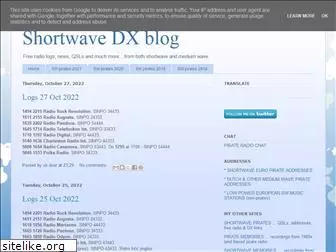 shortwavedx.blogspot.com