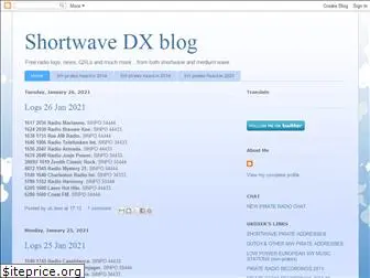 shortwavedx.blogspot.no