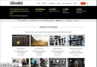 shotkit.com