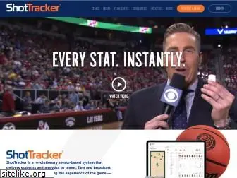 shottracker.com