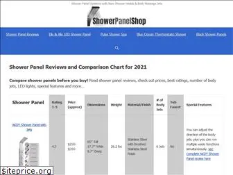 showerpanelshop.com