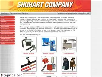 shuhart.com
