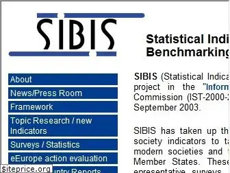 sibis-eu.org