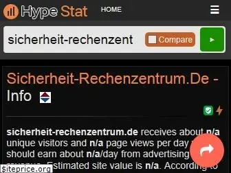 sicherheit-rechenzentrum.de.hypestat.com