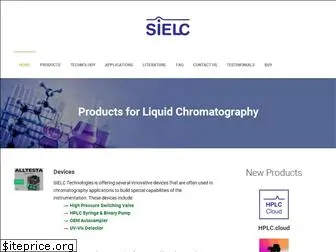 sielc.com