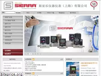 sierra-asia.com