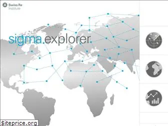 sigma-explorer.com