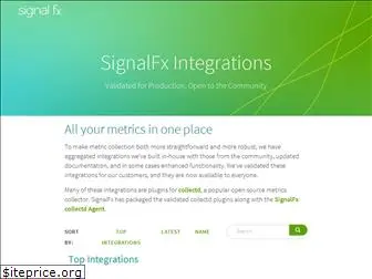 signalfx.github.io