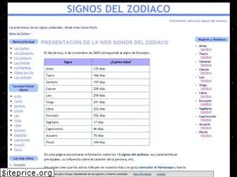 signosdelzodiaco.com.es