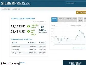 silberpreis.de