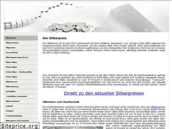 silberpreise.org