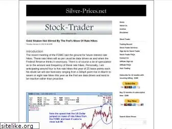 silver-prices.net