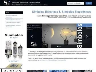 simbologia-electronica.com