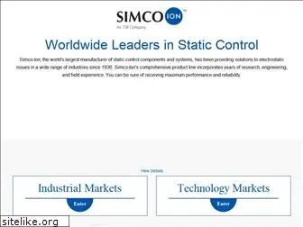 simcoion.com