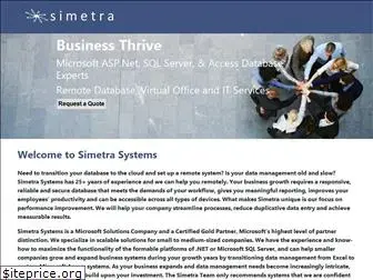 simetra.com