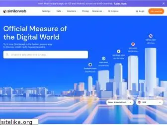 similarweb.co thumbnail