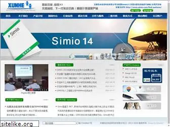 simio-china.com