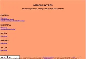 simmonsratings.com