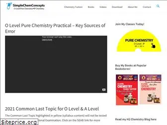 simplechemconcepts.com