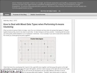 simpledatamining.blogspot.com