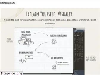 simplediagrams.com