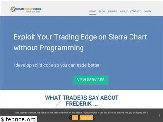 simplesystemtrading.com