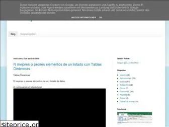 simplexcel.blogspot.com
