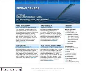 simrancanada.com