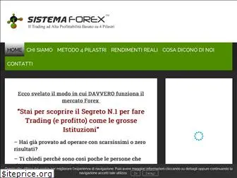 sistemaforex.com