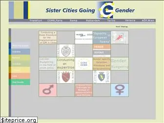 sister-cities-going-gender.org