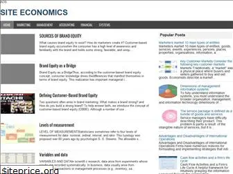 siteeconomics.blogspot.com