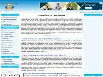 sitepartners.ru