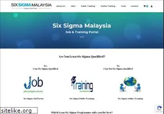 sixsigma.com.my